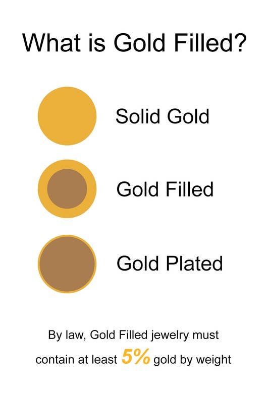 18K Gold Filled Small Beaded Chain Necklace : GOLD(GD) / OS